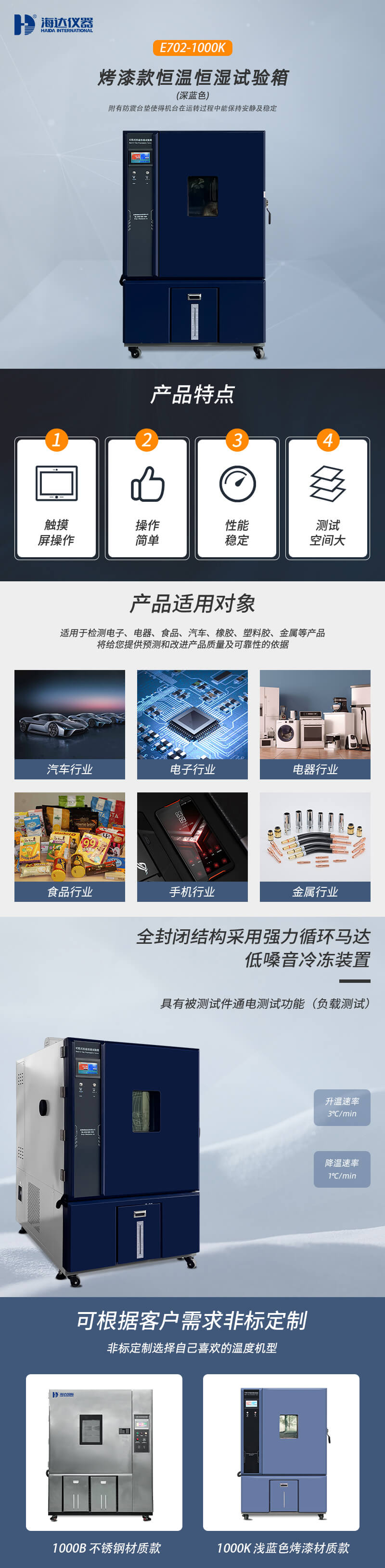 HD-E702-1000K-（深藍款）恒溫恒濕箱_01